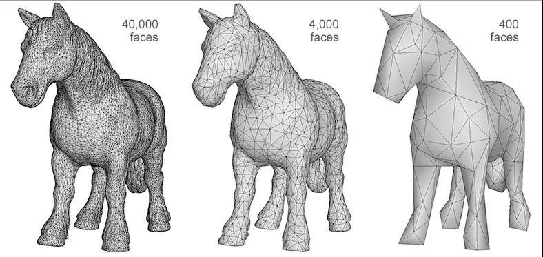 零基础了解3D游戏开发(三)三角面、网络、模型(图2) PG3D