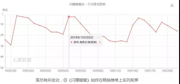 浅谈游戏中的女性自我意识觉醒(图11) PG电子